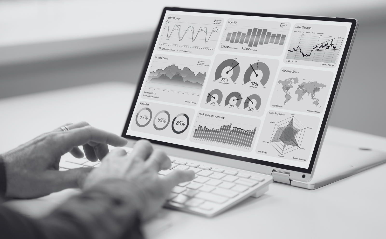 Empowering Data-Driven Decision Making with F5 Hiring Solutions